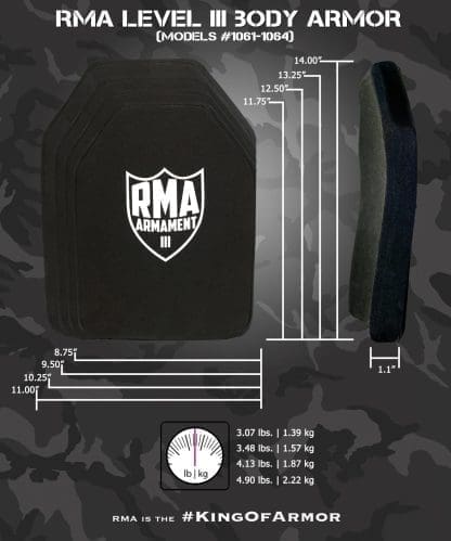 RMA Level III Armor Plates 1061-1064 Specs