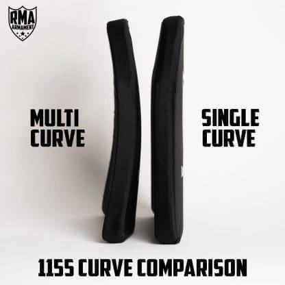 Curve Comparison
