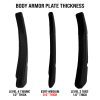 Body Armor Plate Thickness Chart