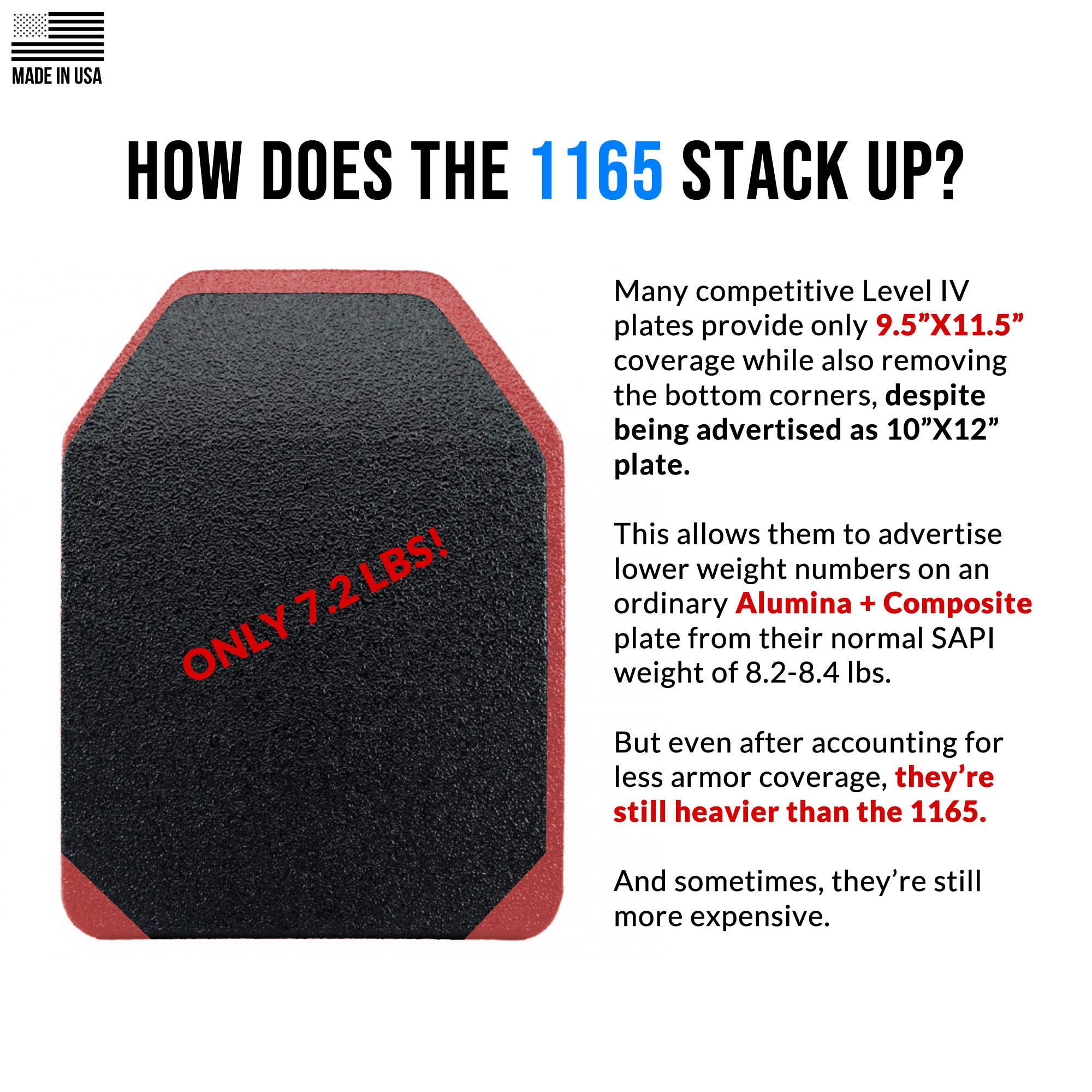 What Is Dyneema UHMWPE?